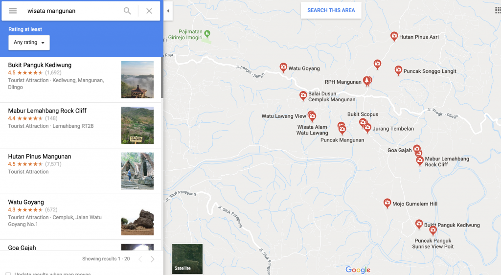Peta Wisata Mangunan (dokpri)